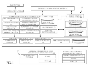 Patent drawing: Microsoft Patents a System That Sends AI Requests to Models Based on Answer Length