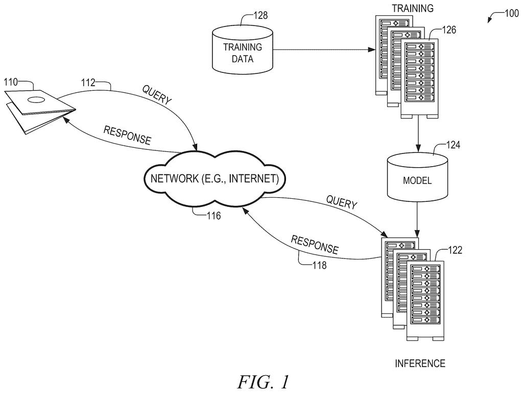 Servers train an AI on sample data and then use it to answer questions sent from a user device over the internet. Drawing from patent filing US 2026/0310954 A1.