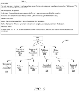 Patent drawing: Microsoft Files Patent for AI That Rewrites the Instructions Given to Other AI
