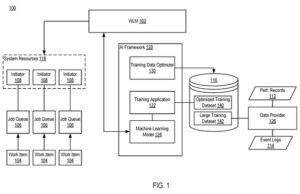Patent drawing: IBM Files Patent for Mainframe AI That Studies Only the Jobs That Repeat