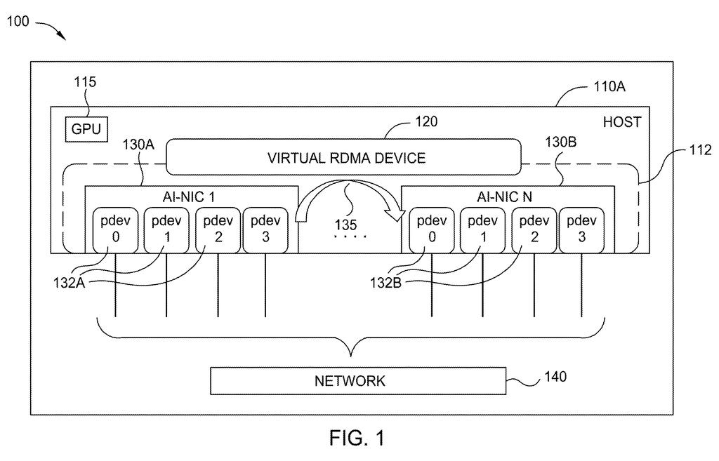 A server links backup web adapters together so AI tasks keep running even when an internet connection drops. Drawing from patent filing US 2026/0311285 A1.
