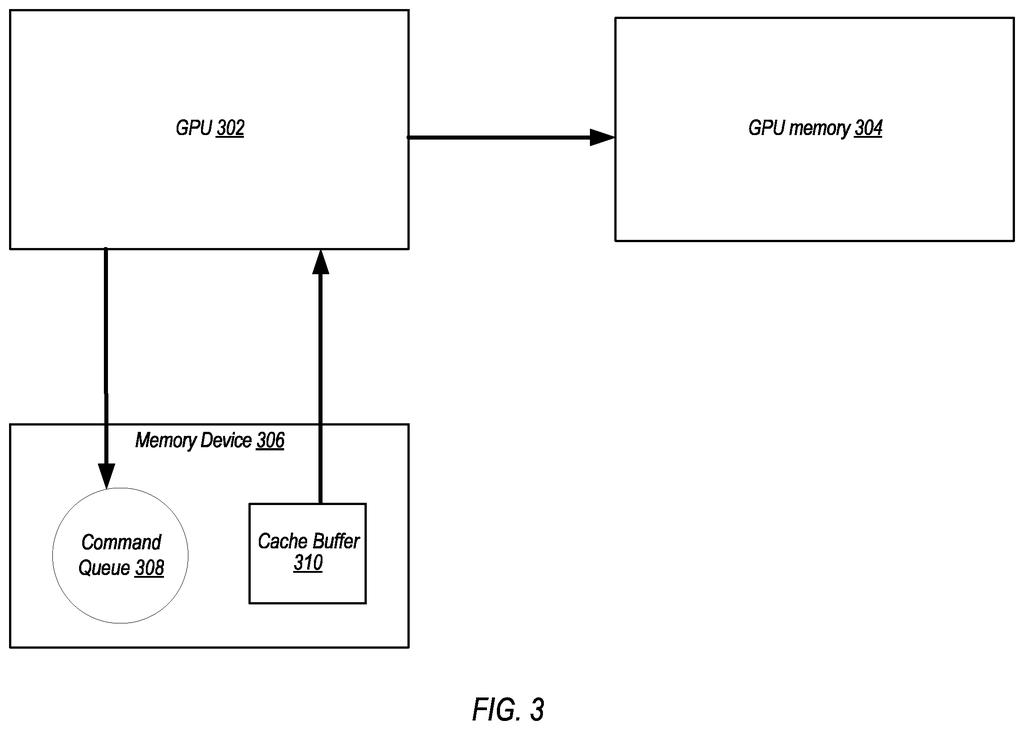 A video processor requesting game art straight from a storage drive to load scenes faster. Drawing from patent filing US 2026/0311286 A1.