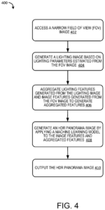 Patent drawing: Adobe Patents AI That Guesses the Whole Room's Lighting From One Photo