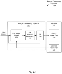 Patent drawing: Nvidia Patents Camera Tuning That Fixes One Part of a Photo Without Wrecking the Rest
