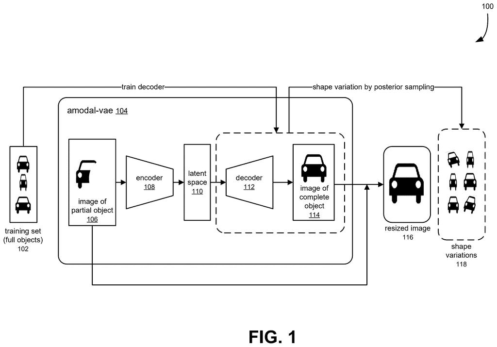 An AI system takes a glimpse of a partially hidden car and estimates multiple possibilities for its full shape. Drawing from patent filing US 2026/0311379 A1.