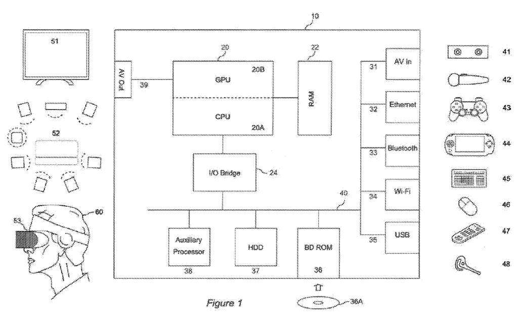 A video game console links to a virtual reality headset, display screen, and controllers to run games locally or stream them. Drawing from patent filing US 2026/0311412 A1.