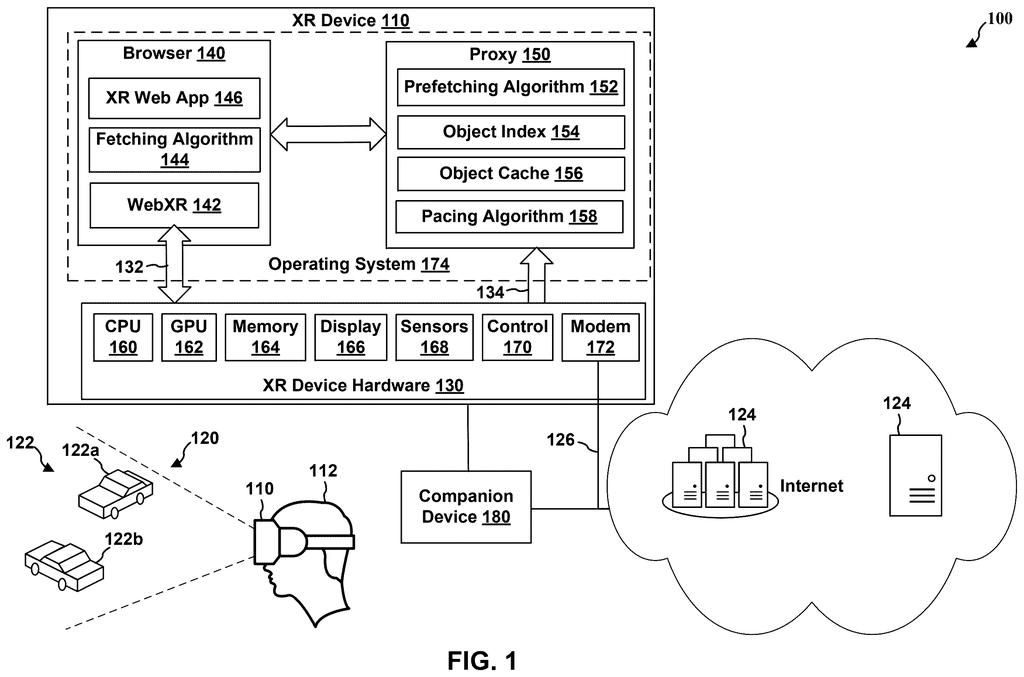 A smart headset views computer-generated cars in the real world while downloading digital models from the internet in advance. Drawing from patent filing US 2026/0311414 A1.