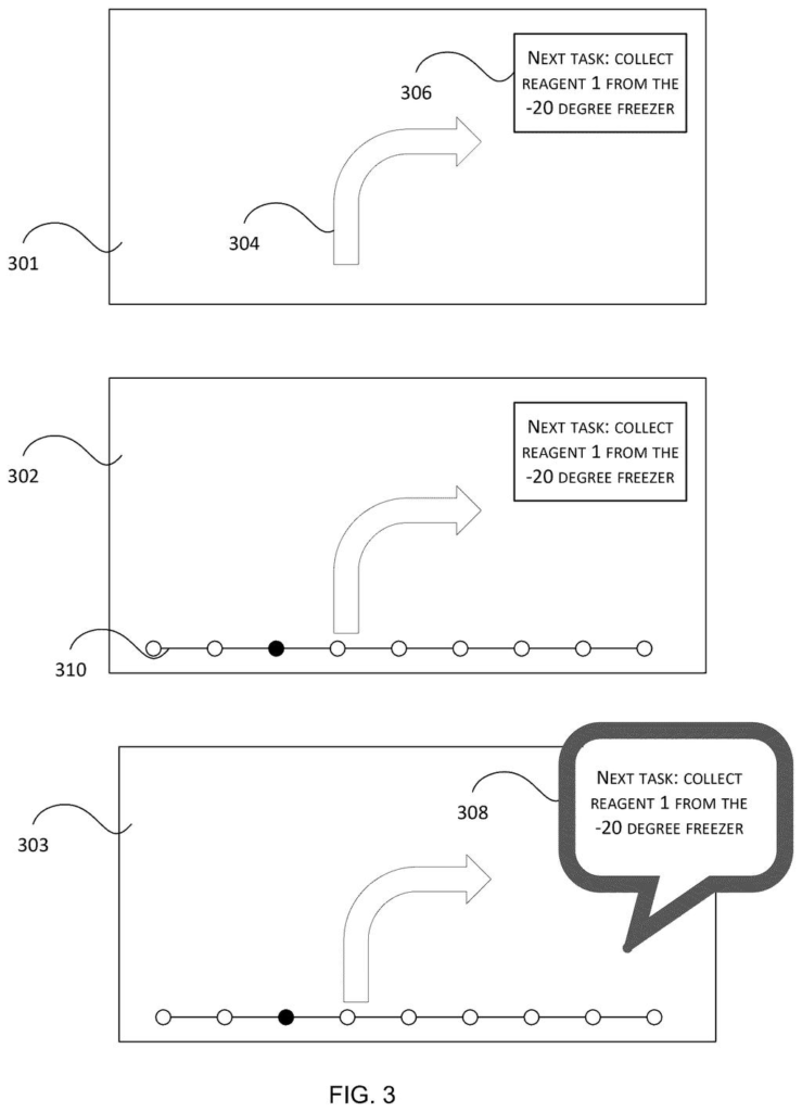 Visual arrows and prompts seen through smart glasses guide a worker step by step through a task. Drawing from patent filing US 2026/0311435 A1.