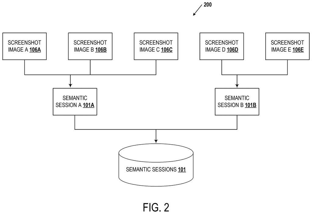 Screenshots grouped together by topic and saved into distinct work sessions. Drawing from patent filing US 2026/0311448 A1.