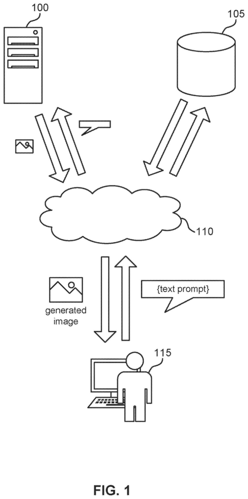A user sends a text prompt to a remote server and receives a computer-generated picture in return. Drawing from patent filing US 2026/0311468 A1.
