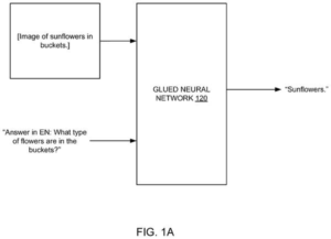 Patent drawing: Google Files Patent for Swapping a Bigger Language AI Into a Photo-Reading One