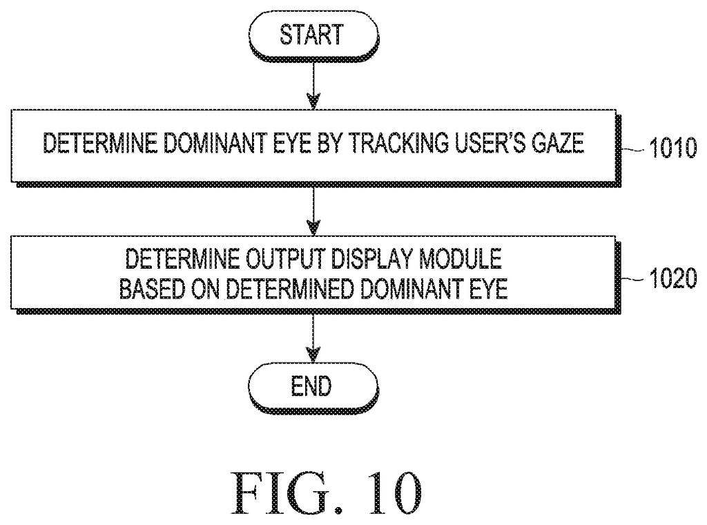 Smart glasses switch a message from appearing across both lenses to showing on just one lens when a person starts moving. Drawing from patent filing US 2026/0311622 A1.