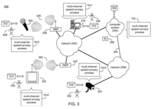 Patent drawing: A New Microsoft Patent Trains Speech Recognition on Voices Scrubbed of Identity