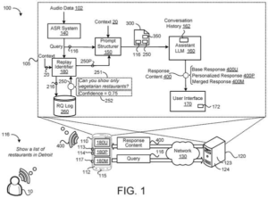 Patent drawing: Google Patents an AI Assistant That Remembers How You Like Your Answers