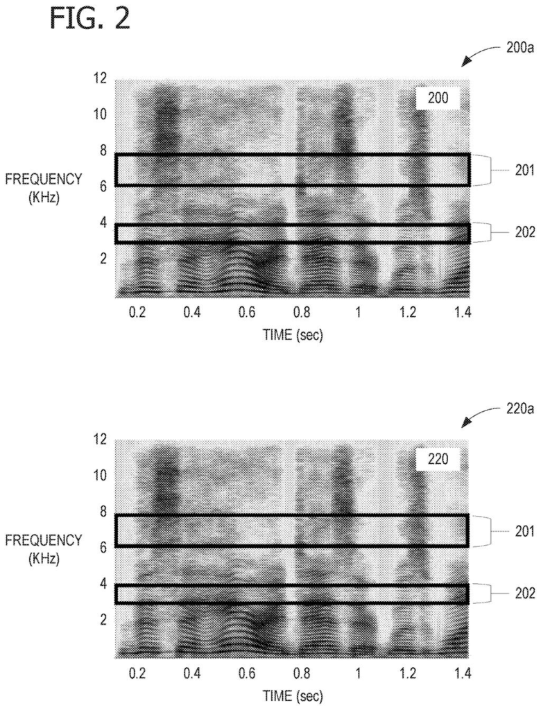 Sound wave visualizers showing two highlighted audio ranges where hidden tracking signals are tucked into an audio file. Drawing from patent filing US 2026/0311711 A1.