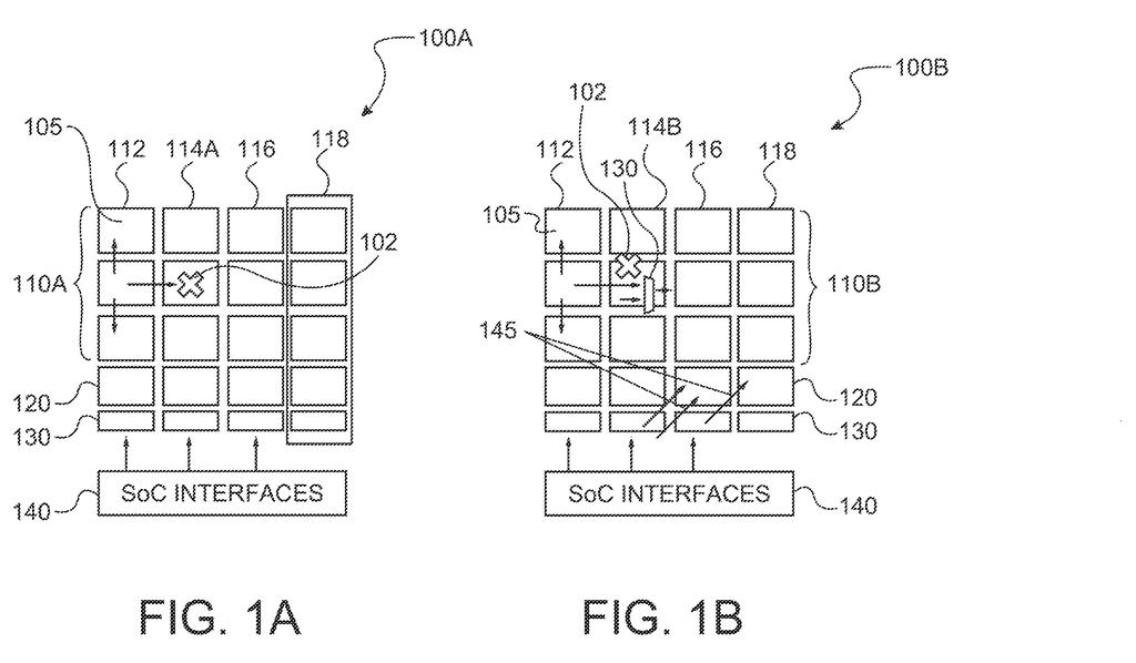 An AI chip that spots broken sections from manufacturing and automatically switches to built in backup units to keep working. Drawing from patent filing US 2026/0311794 A1.