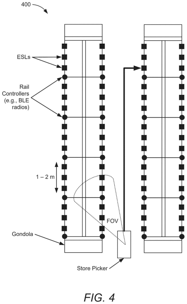 A store aisle layout with smart shelf tags guides a worker or shopper to the exact location of an item. Drawing from patent filing US 2026/0312437 A1.