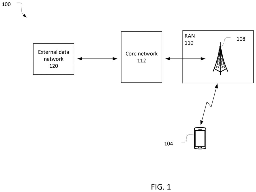 A phone connects to a cellular network through a nearby cell tower to transmit data. Drawing from patent filing US 2026/0312646 A1.