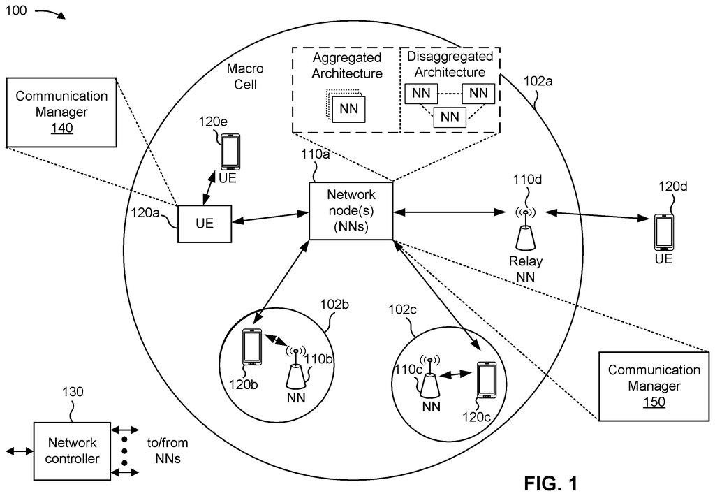 Phones communicate with central and regional cell towers across a wireless network cell. Drawing from patent filing US 2026/0312661 A1.