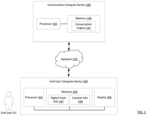 Patent drawing: Amazon Files Patent for a Voice Assistant That Clicks Through Websites for You