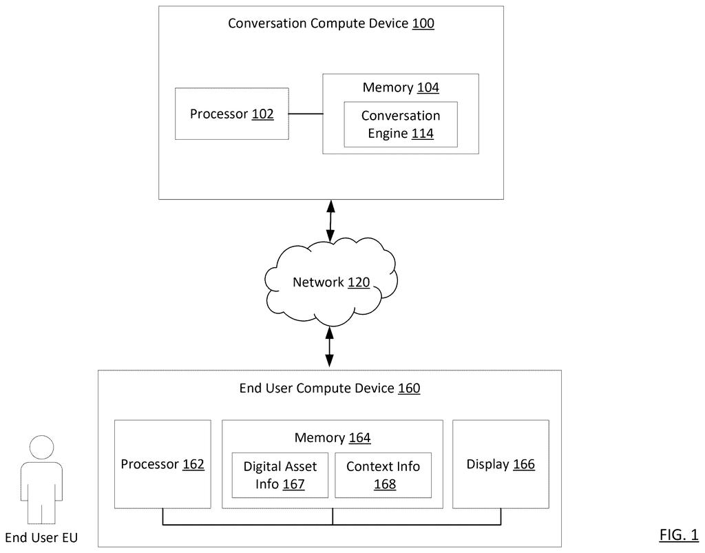 A computer links to a cloud AI that can answer spoken questions and browse pages for a person. Drawing from patent filing US 2026/0312784 A1.