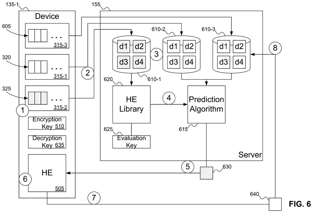 A memory chip scrambles its health logs so an outside computer can predict when parts will fail without seeing private details. Drawing from patent filing US 2026/0312786 A1.