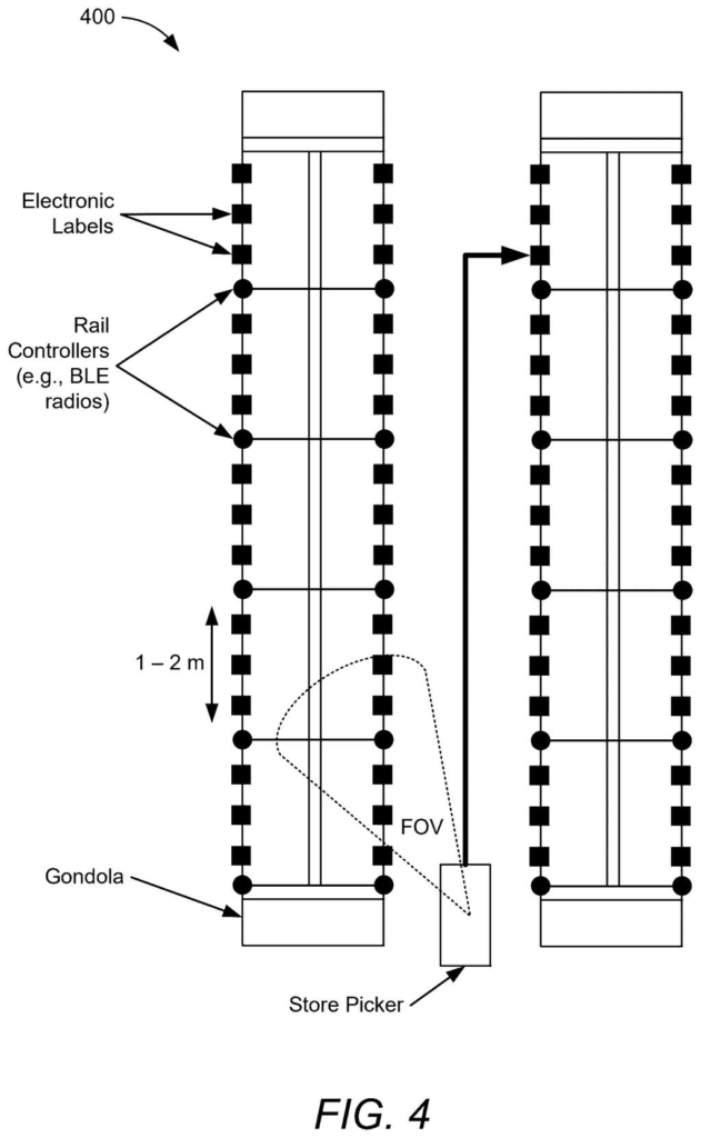 Store shelves lined with digital price tags that guide a retail worker directly to items in an aisle. Drawing from patent filing US 2026/0312943 A1.