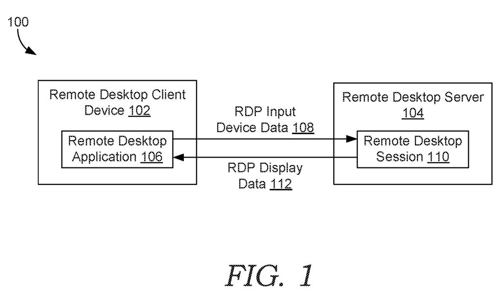 A remote computer streams display images and receives keystrokes and mouse movements from a user across a network. Drawing from patent filing US 2026/0313171 A1.