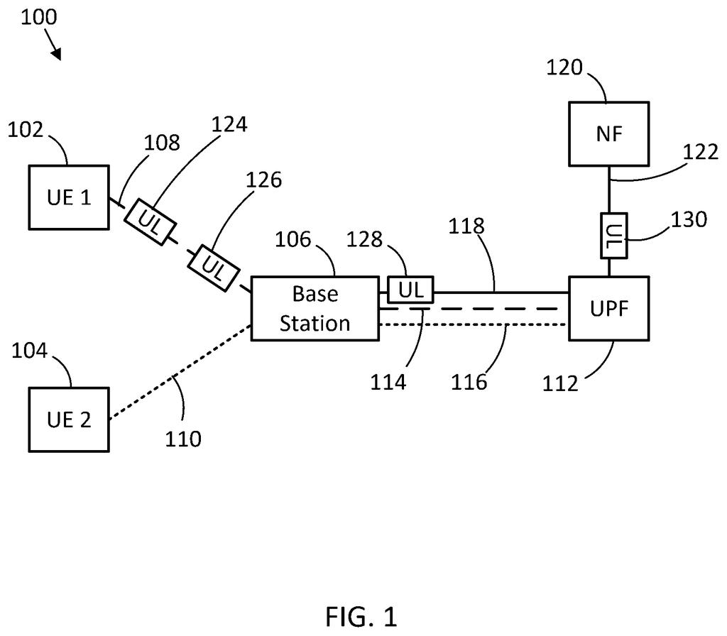 Cellular towers strip identifying details from phone signals before sending network data to central servers. Drawing from patent filing US 2026/0313367 A1.