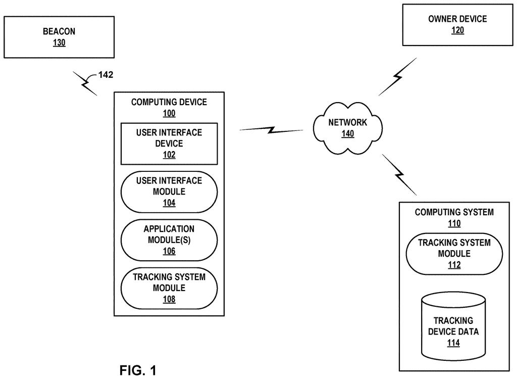 A phone spots an unknown location tag traveling nearby and reports it to a central network to stop unwanted tracking. Drawing from patent filing US 2026/0313368 A1.