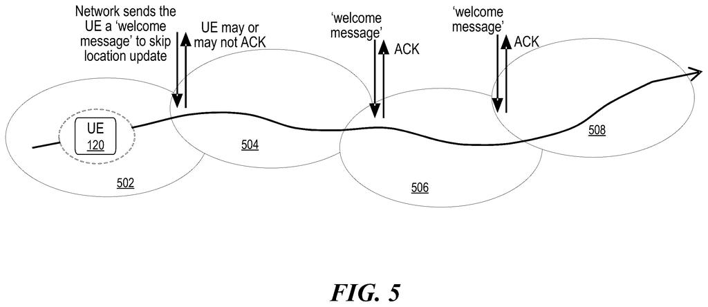 A phone moving between cell towers receives welcome messages telling it to skip standard location updates and save battery power. Drawing from patent filing US 2026/0313581 A1.