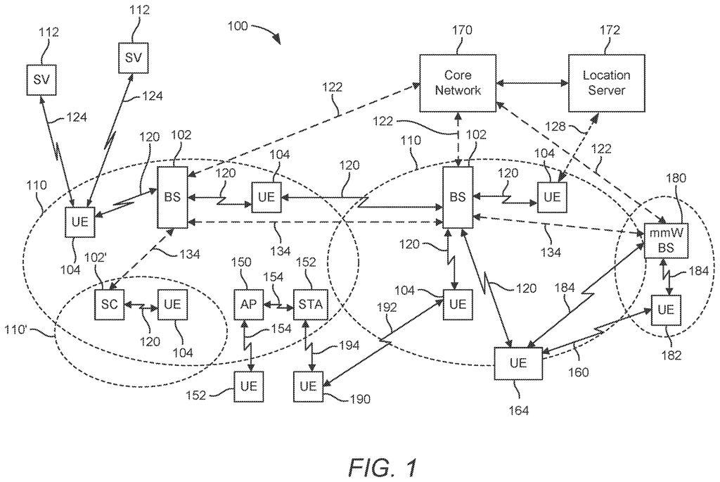 Phones connect across overlapping cell towers, satellites, and central networks to maintain reliable wireless service. Drawing from patent filing US 2026/0313589 A1.