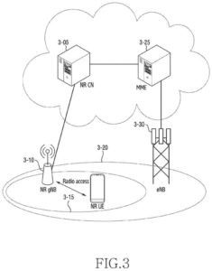 Patent drawing from the Samsung's 5G and network push watchlist