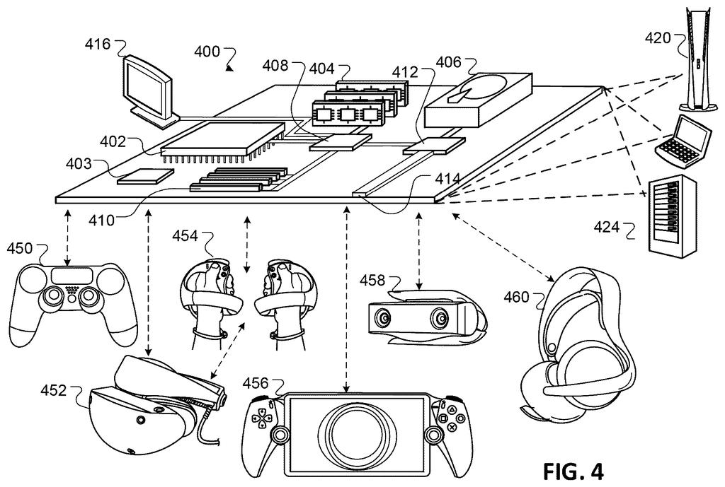 A gaming system links wirelessly to controllers, headsets, and handheld screens to prevent delays while playing. Drawing from patent filing US 2026/0315915 A1.