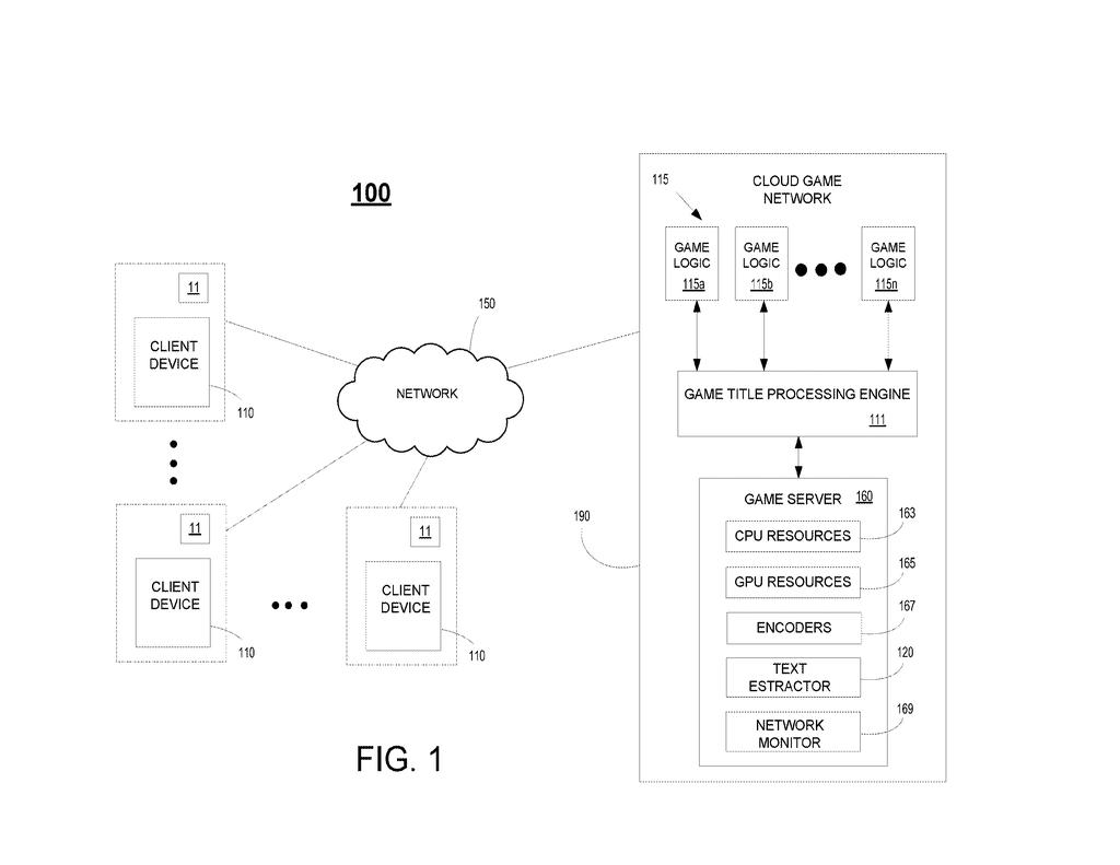 A cloud gaming server splits game graphics and text before streaming them over the internet to player screens. Drawing from patent filing US 2026/0315917 A1.