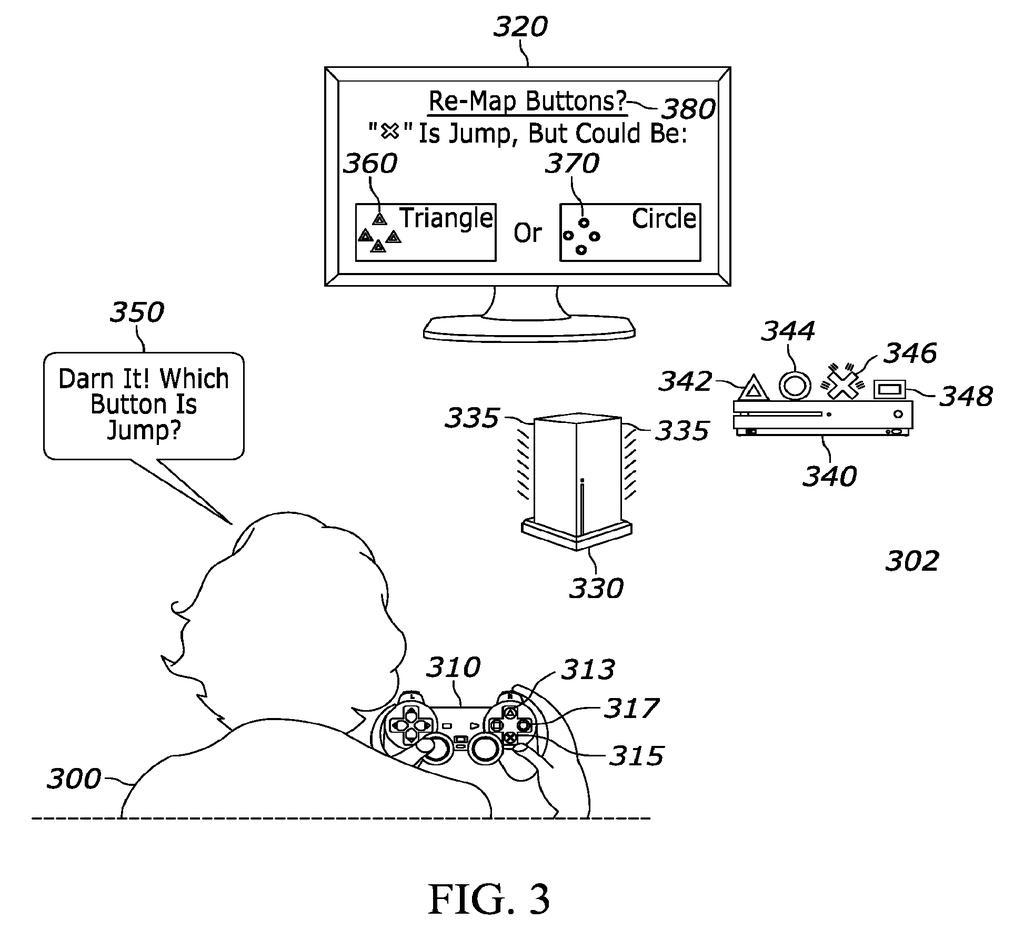 A player asks a game console for help, prompting on-screen suggestions and illuminated buttons on the console and controller. Drawing from patent filing US 2026/0315919 A1.