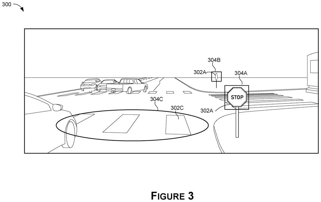 Driver's-view camera footage with stop signs and road markings highlighted so software can collect examples to train self-driving cars. Drawing from patent filing US 2026/0316785 A1.