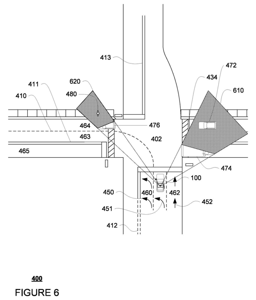 Shaded zones show where walls and large trucks hide walkers and oncoming traffic from a self-driving car turning at a street corner. Drawing from patent filing US 2026/0316793 A1.