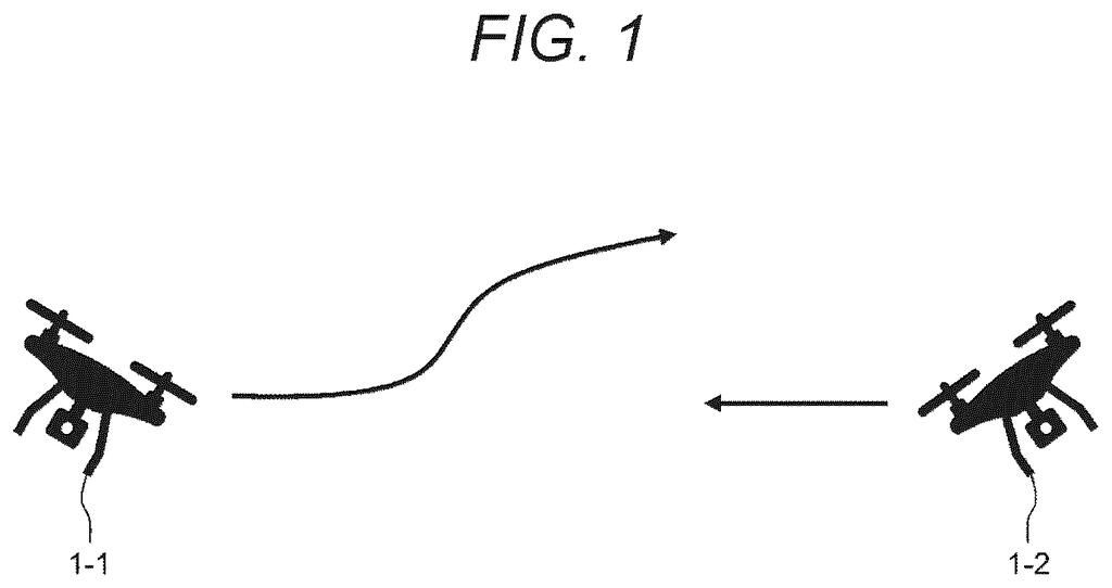 A drone alters its flight path to veer around another approaching aircraft and avoid a head-on mid-air collision. Drawing from patent filing US 2026/0319099 A1.