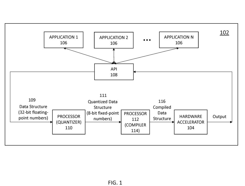 A system that prepares camera software so a phone can quickly enhance photos without delay. Drawing from patent filing US 2026/0319769 A1.