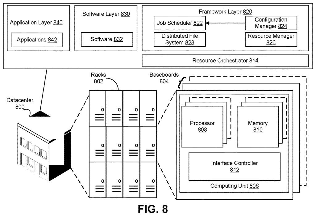 A computer center filled with towers of chips designed to coordinate and share computing jobs for large AI models. Drawing from patent filing US 2026/0319843 A1.
