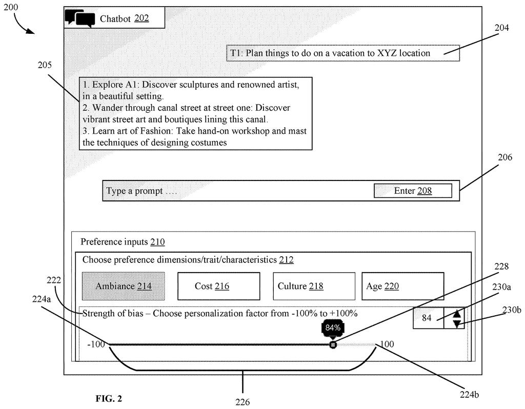A chatbot screen with an adjustable slider lets people tune recommendations based on personal preferences like price and ambiance. Drawing from patent filing US 2026/0320141 A1.