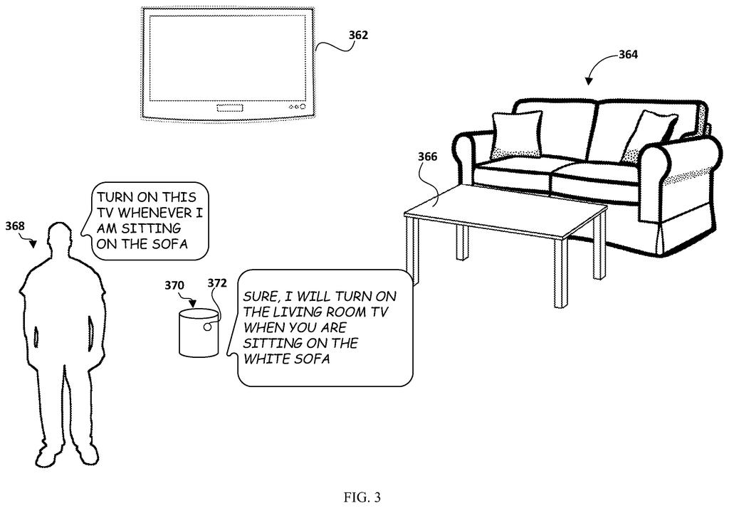 A smart speaker takes instructions to switch on a television whenever a person sits down on the sofa. Drawing from patent filing US 2026/0320311 A1.