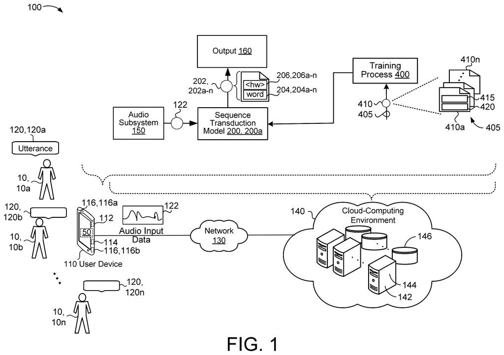 A phone hears human speech and sends audio to computers that turn spoken words into on-screen text. Drawing from patent filing US 2026/0320312 A1.
