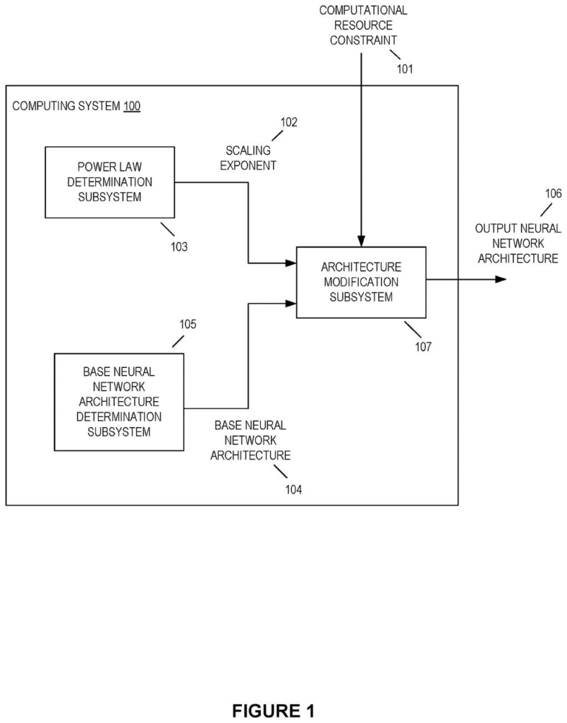 A computing setup that automatically adjusts an AI to fit the processing limits of a specific device. Drawing from patent filing US 2026/0320392 A1.