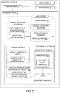 Patent drawing: Microsoft Files Patent for an AI That Decides Whether to Answer You in Text, Voice or Images