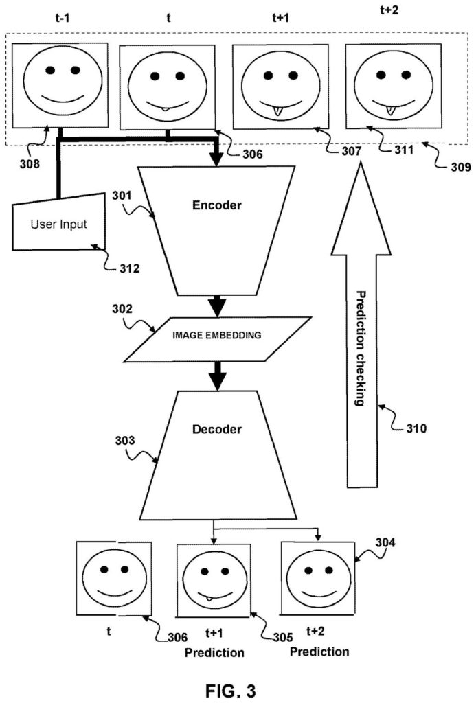 An AI studies previous video frames and player actions to generate and display upcoming animation frames ahead of time. Drawing from patent filing US 2026/0320740 A1.