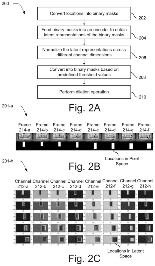 Moving boxes track across consecutive scenes to guide how an animated figure travels from one side of the screen to the other. Drawing from patent filing US 2026/0320852 A1.