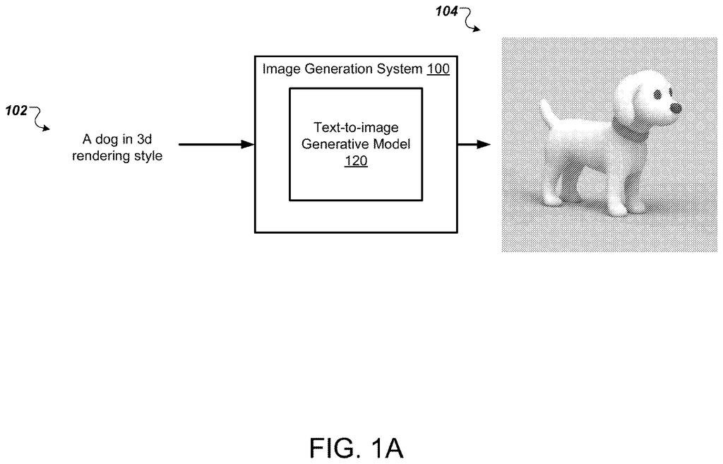 An AI system turns a written prompt into a stylized picture of a dog. Drawing from patent filing US 2026/0320867 A1.