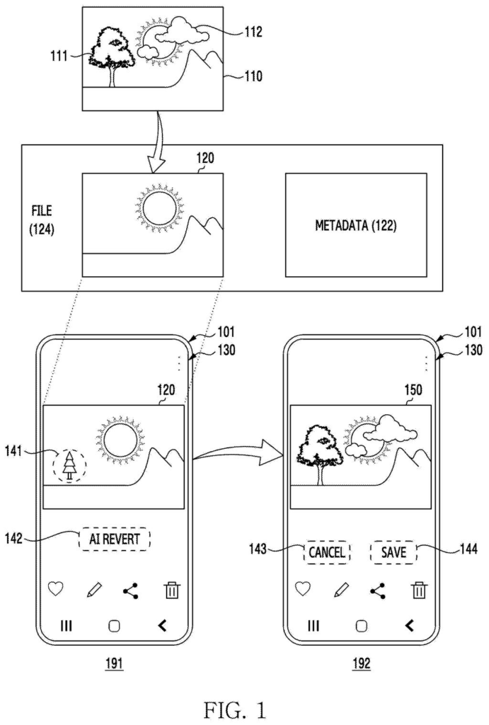 A smartphone screen offers an AI Revert button to bring back erased objects like trees and clouds into a photo. Drawing from patent filing US 2026/0320875 A1.